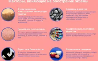 Лечение экземы на лице: лекарства и народные средства
