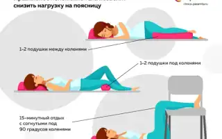 Боль в пояснице — лечение методами традиционной и нетрадиционной медицины
