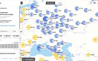 Почему нет коллективного иммунитета от COVID-19