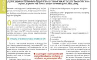Лечение папилломатоза — препараты выбора при противовирусной и иммуномодулирующей терапии