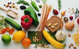 Продукты с самым высоким гликемическим и инсулиновым индексом