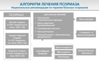 Гепатопротекторы при псориазе: как принимать и что выбрать?