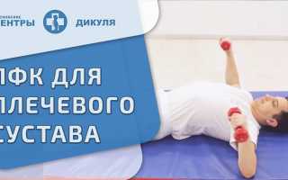 Плечелопаточный периартрит — комплекс упражнений для восстановления