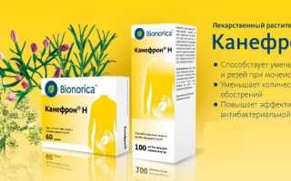 Для чего назначают и как принимать Канефрон при беременности
