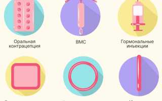 Как гормональный сбой и оральные контрацептивы (ОК) влияют на целлюлит?