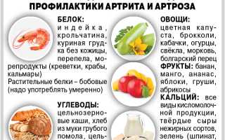 Профилактика заболеваний суставов: артрита и артроза