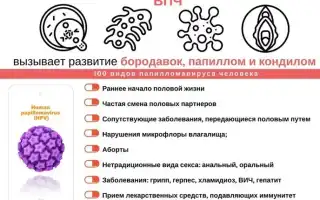 Как избежать заражения ВПЧ 39 типа? Основные симптомы папилломавирусной инфекции, лечение, опасность