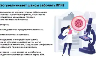 Как вылечить ВПЧ 16, 18 препаратами и деструктивными способами? Эффективная ли народная медицина?