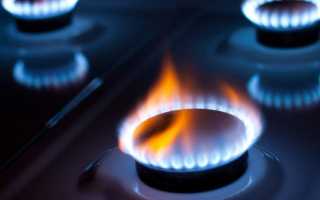 Симптомы отравление угарным газом