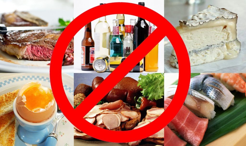  запрещенные продукты