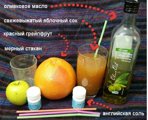 чистка печени по Морицу