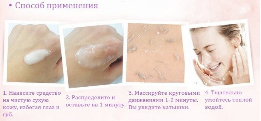 способ применения