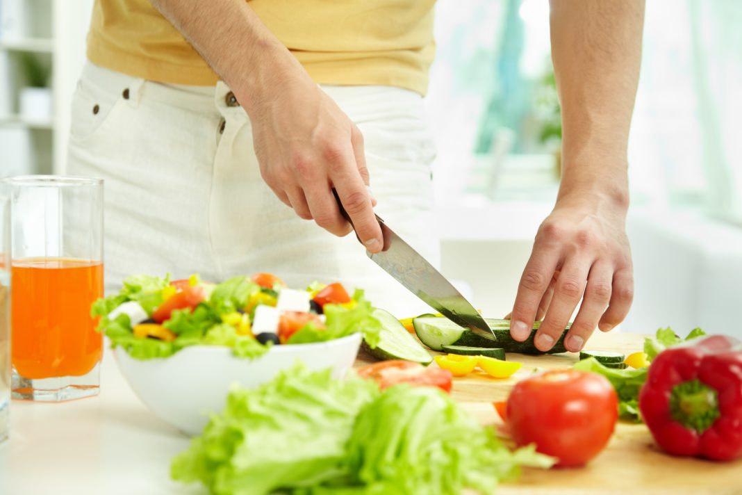 Продукты с высоким гликемическим индексом