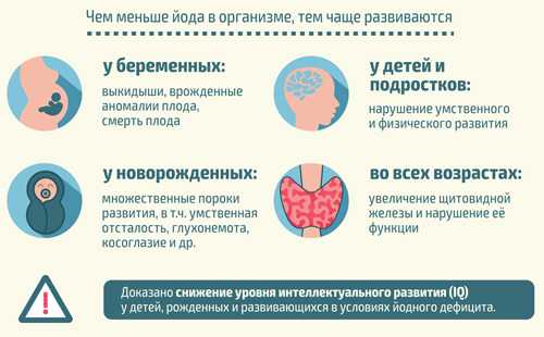 Морская капуста при грудном вскармливании: можно ли кормящей маме2