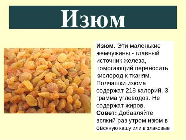 Можно ли при грудном вскармливании изюм в первый месяц и далее0