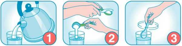 Лактамил для кормящих мам: инструкция по применению, состав, отзывы3