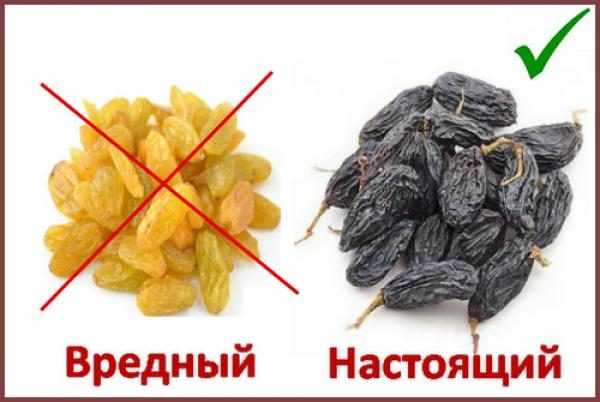 Можно ли при грудном вскармливании изюм первый месяц и далее2