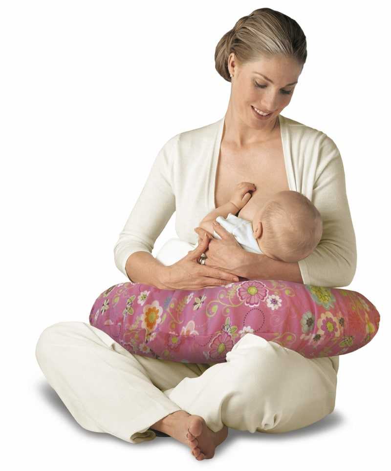 Проще говоря, что такое грудное вскармливание у женщин?0