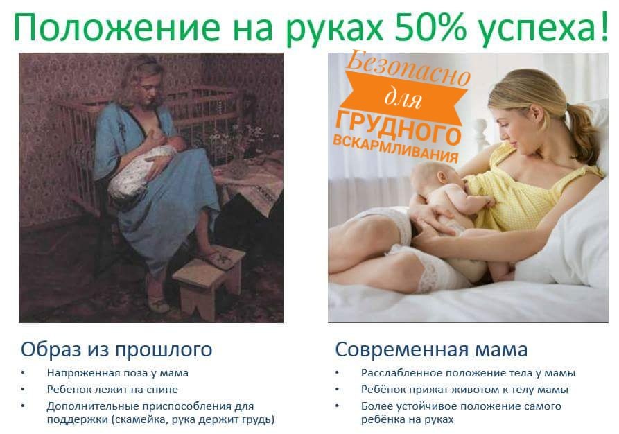 правильное прикладывание