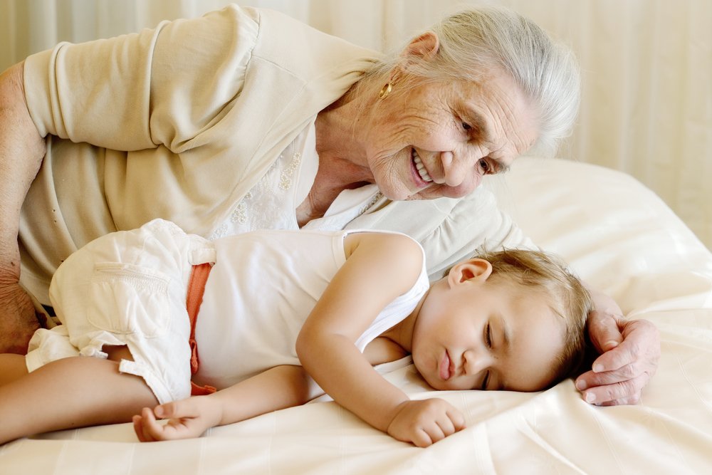 Распорядок дня в периоде раннего детства Распорядок дня в периоде раннего детства